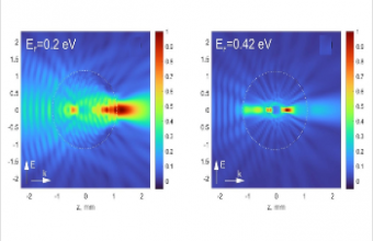 Tomsk Polytechnic University (TPU) Researchers Enhance Imaging with Graphene-Coated Dielectrics