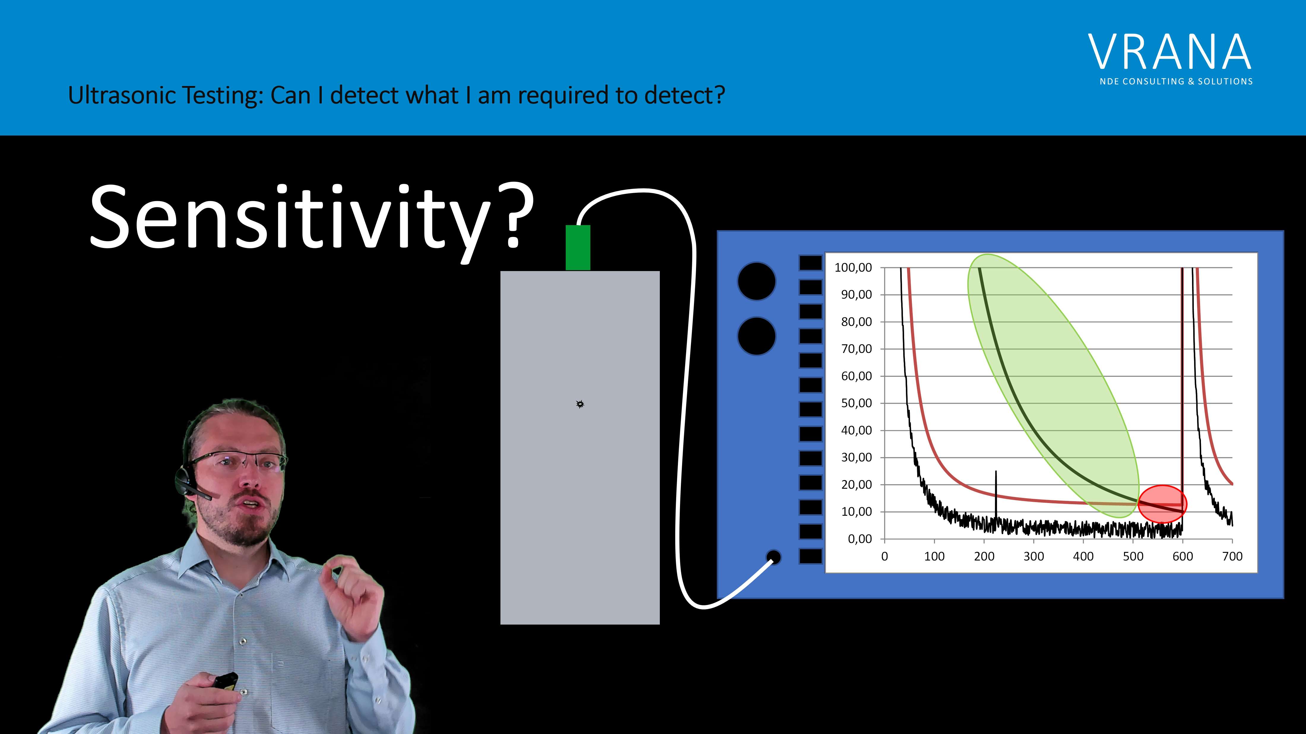 ultrasonic-testing-can-i-detect-what-i-am-required-to-detect