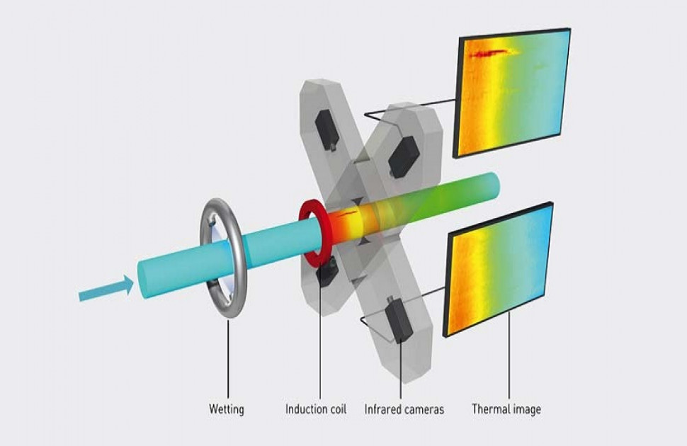 Thermography: A Proven Method – A New Evaluation